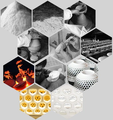 Чайный сервиз «Медовые соты» (Белый, Рисовый фарфор, 6 персон, 10 предметов)